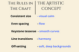 The Hidden Artistic Principles of Roman Mosaic Rules