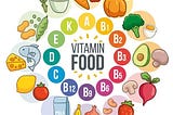 MACRO NUTRIENTS — VITAMINS