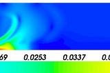 Reduced Order Modeling using TensorFlow