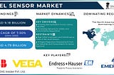 Level Sensor Market Revenue Analysis: Evaluating Market Opportunities and Competitive Strategies