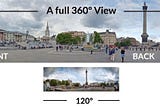 Panorama vs 360° vs 3D vs VR — The Big Difference