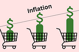 How to Protect Yourself Against Inflation