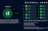 Airdrop & Referral Program by Invest & Hodl
