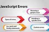 10 Tips & Tricks Js Error handling