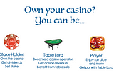 CasinoLord: You can own a casino