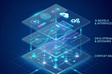 Managed context: how to add persistent memory for AI personalization