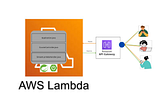 Deploy Spring Boot to AWS Lambda (serverless)