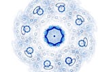 The flow and foundations of discovering and designing value in health and care ecosystems