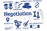 Strategies used for Negotiation