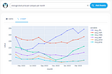 Did ChatGPT make Microsoft win the race among tech giants?