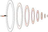 Deep Work vs. Shallow Work
