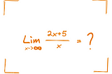 The Fundamentals Of Limit