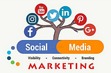 Mastering the Art of Social Media Marketing: Success Strategies