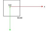 Zooming at the Mouse Coordinates with Affine Transformations