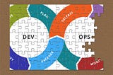 Parsing “Testing in DevOps” (and “Continuous Testing”)