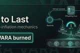 Built to Last: How Vara Network’s Anti-Inflation Mechanics Have Burned ~1.3B VARA Since Genesis