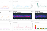 From App Engine Flex to Kubernetes