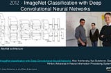 Summary of Krizhevsky’s ImmageNet Classification with Deep Convolutional Neural Networks