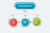 Improve Content Marketing with Infographics