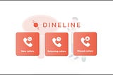 The Dineline Phone Line Explained: Why You Should Know About It for your Restaurant Business