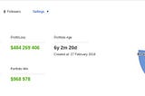 02X6-Capital Portfolio