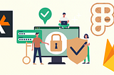 Secure Your Trading App with Asgardeo ACR-Based Adaptive Authentication