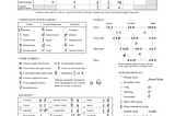 International Phonetic Alphabet 2020 Full Chart