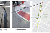 The city in 3D: Using new sensing technologies to improve quality and accessibility of city streets