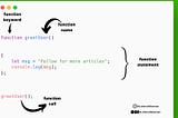 Functions in javascript