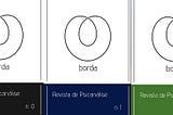 As revistas do Borda Lacaniana