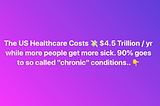 WHY US Healthcare Costs 💸 $4.5 Trillion Per Year!