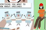 Everything you wanted to know about vaccines