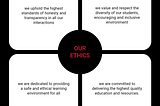 Ethical Standards at Pixel Ridz: Our Commitment to Integrity