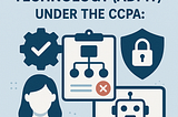 Requirements for Automated Decisionmaking Technology (ADMT) Under the CCPA: Understanding Article…