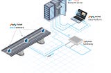 Structure Health Monitoring