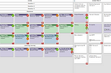Why use Kanban Tool?