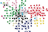 Graph Algorithms