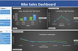 Excel Project- Bike Sales Dashboard