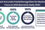 Trueface Achieves Most Accurate Face Recognition Software for Masked Faces at Biometric Rally