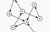 I Can’t Get No (Boolean) Satisfaction
