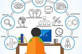 automation testing tools in software testing