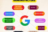 SEO Google Ranking Factors | Which Ones are Most Important?
