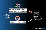 Bulk Jobs vs. Delta Jobs in Data Engineering: Choosing the Right Approach