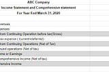 Single-Step Income Statement