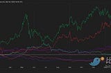 Industry Titans Double Down on ETH: Can Ethereum Stage a Comeback?