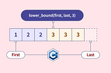 Lower bound in C++ STL