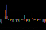 Crypto Trading 2018 in Review: 17 Advanced + 15 Neural Net strategies tested [Part 7]