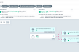Implementing a Release Process in Argo CD Using Post Sync Hooks