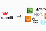 How to build a functional ML System