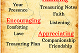 The Love Map and the Treasuring Map: Polishing the Silver in Your Relationships